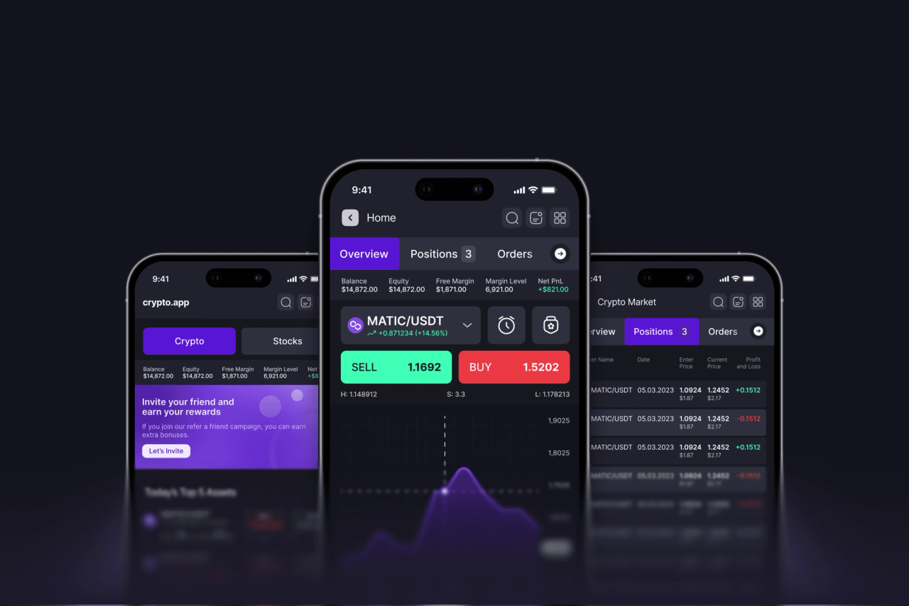Three Crypto App phone screens: crypto.app home, MATIC/USDT trading view with Sell and Buy buttons and chart, and open positions list