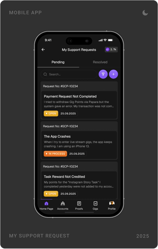 My Support Requests list, Create Support Request form, and a request detail chat about a Papara payment