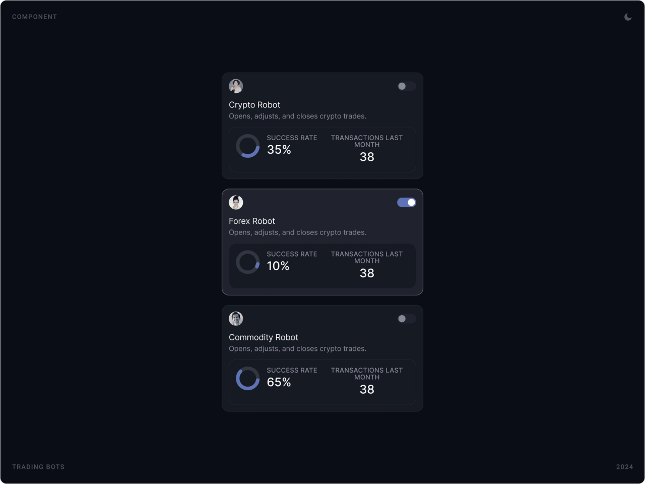 Three trading bot cards, crypto, forex and commodity robot, each with success rate, monthly transactions and a toggle