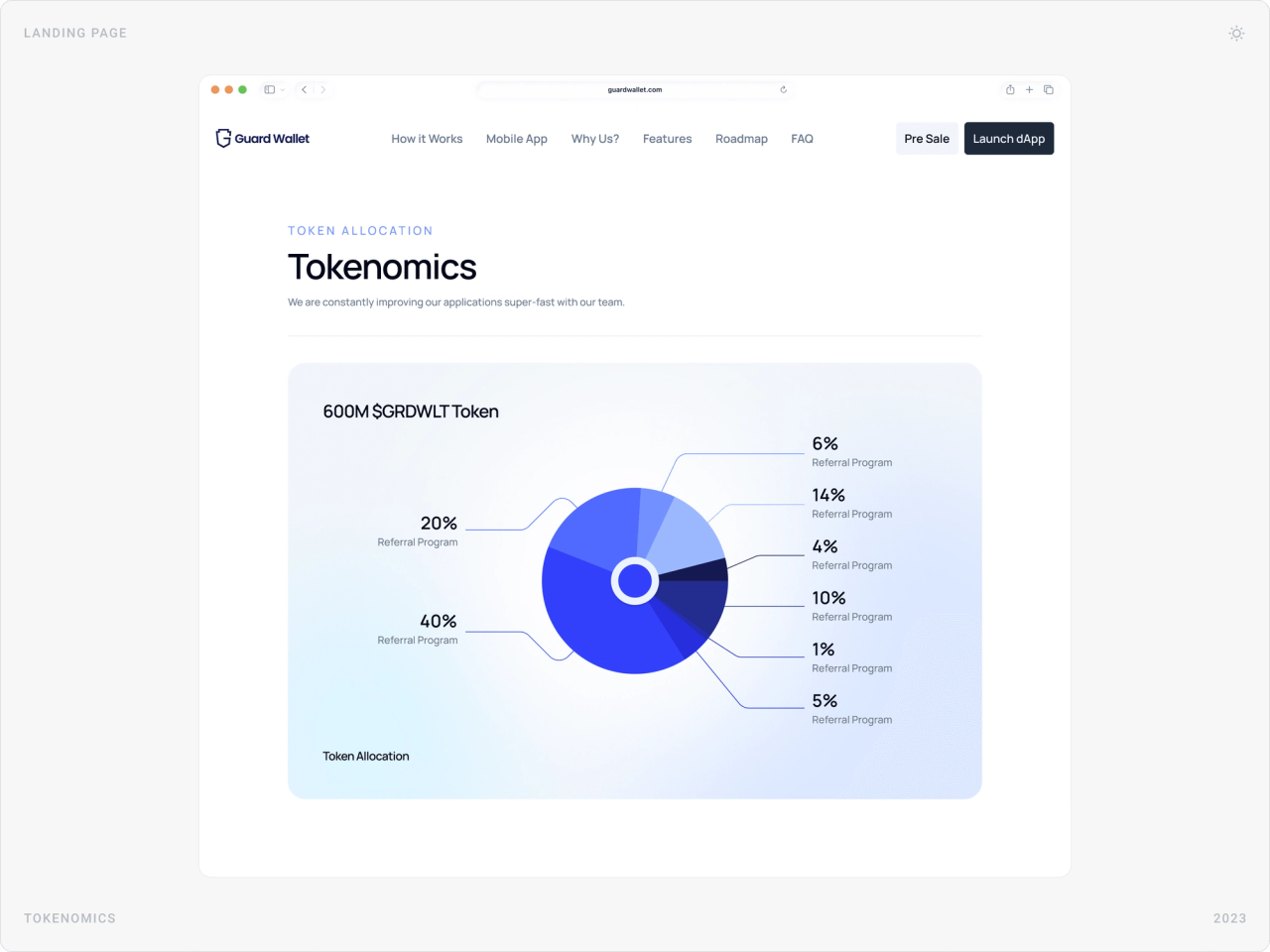 Tokenomics section with a donut chart showing the $GRDWLT token allocation