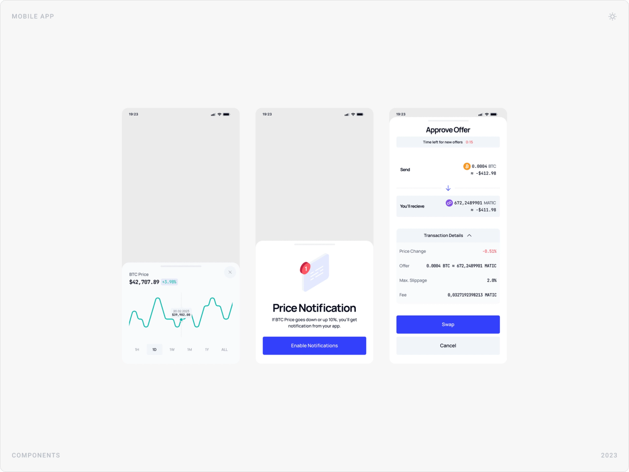 Components: BTC price chart, Price Notification opt-in sheet, and Approve Offer swap sheet with rate, price change and slippage