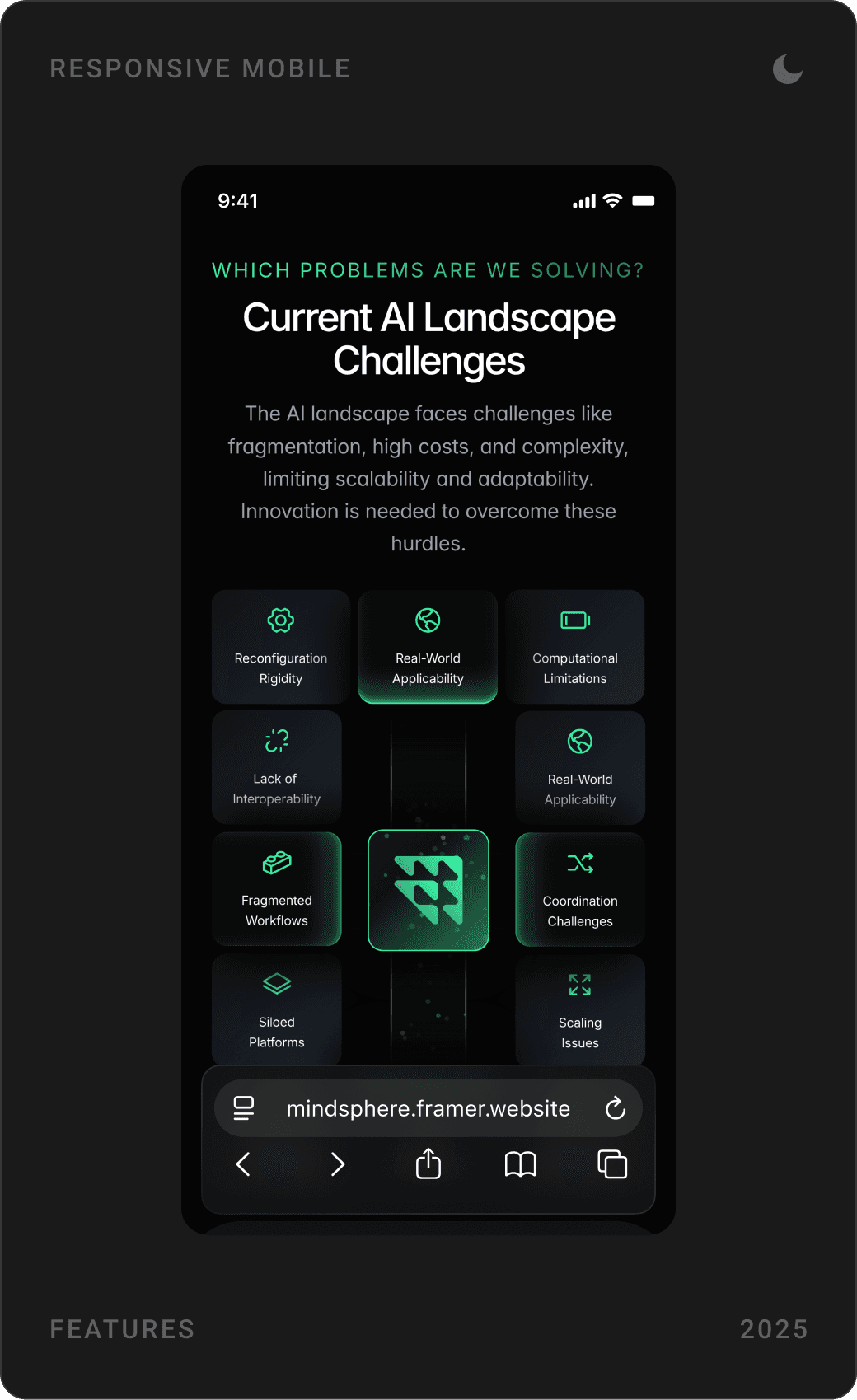 Mobile operational structure diagram, AI landscape challenges grid, and “The Path to Innovation” roadmap with phase tabs