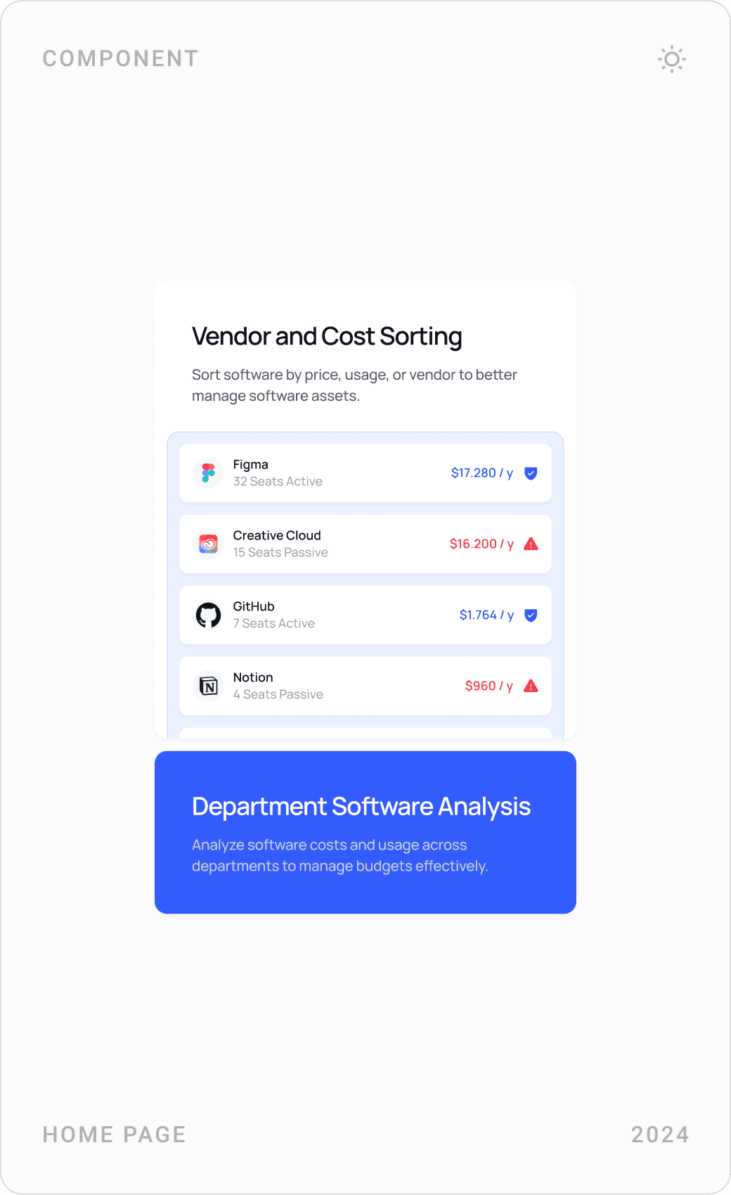 Cards for license optimization with Microsoft Entra ID and Google Workspace, detailed application overview, and vendor and cost sorting