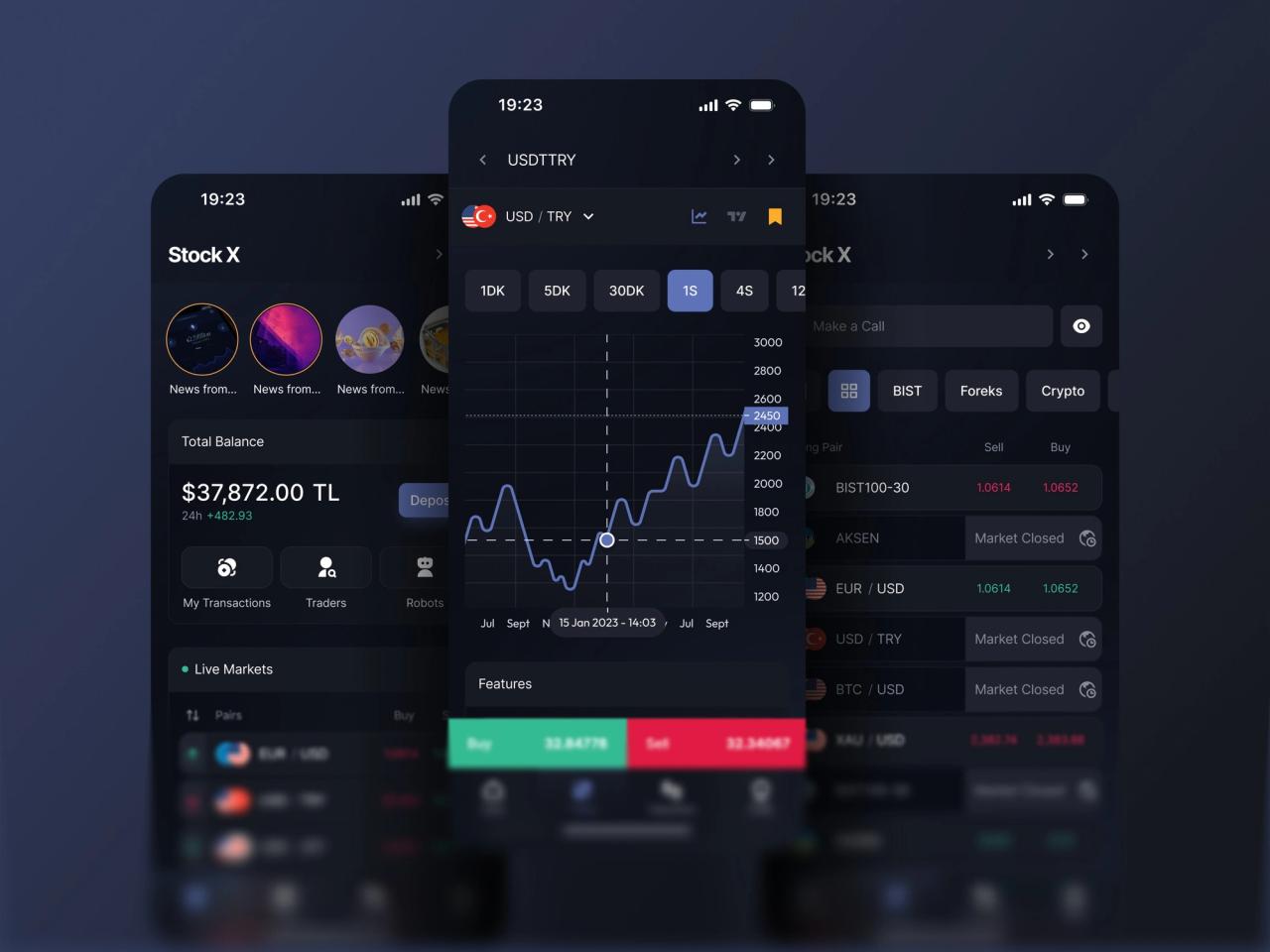 Stock X · Borsa Uygulaması Alım Satım Ekranları