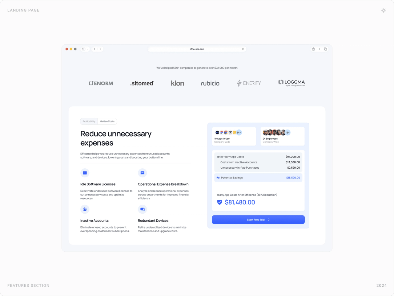 “Reduce unnecessary expenses” section with idle licenses, inactive accounts and redundant devices, beside a yearly cost and savings breakdown card