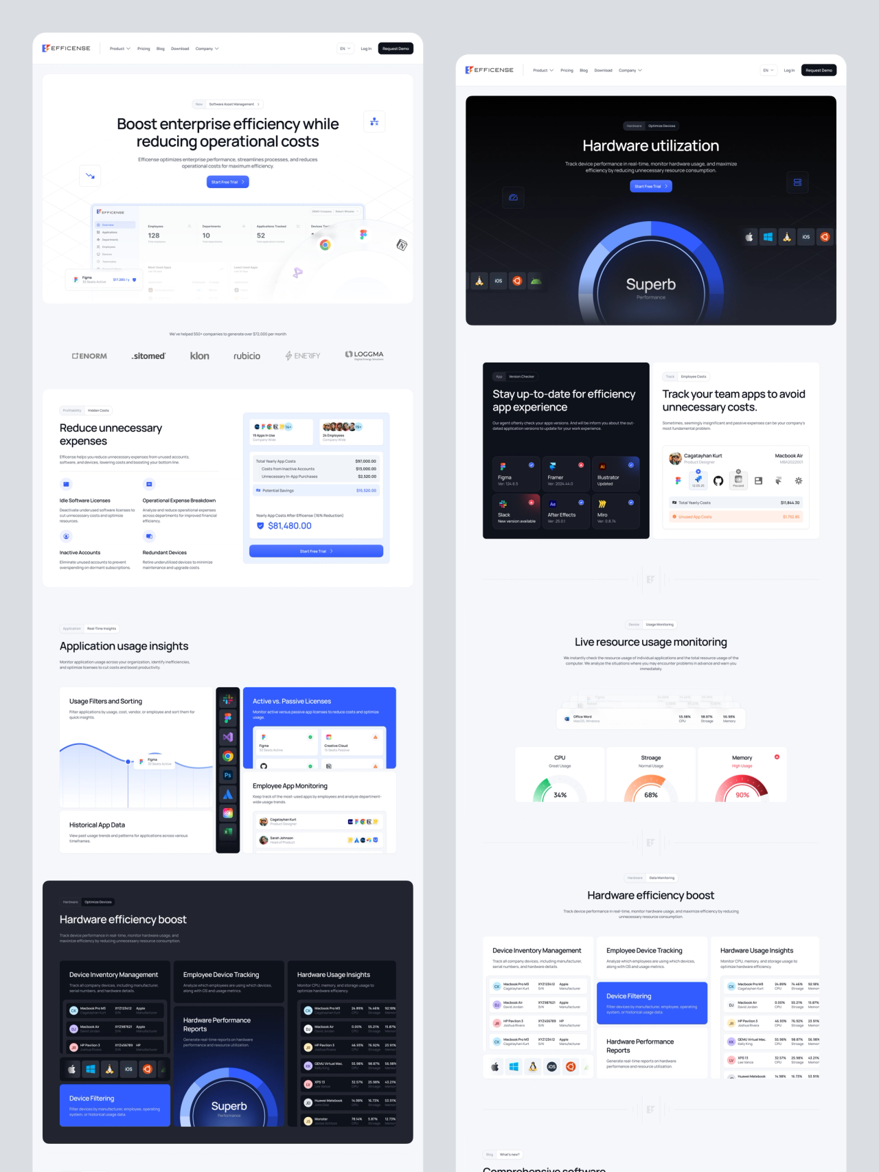 Efficense · SaaS Landing Page Tam Görünüm