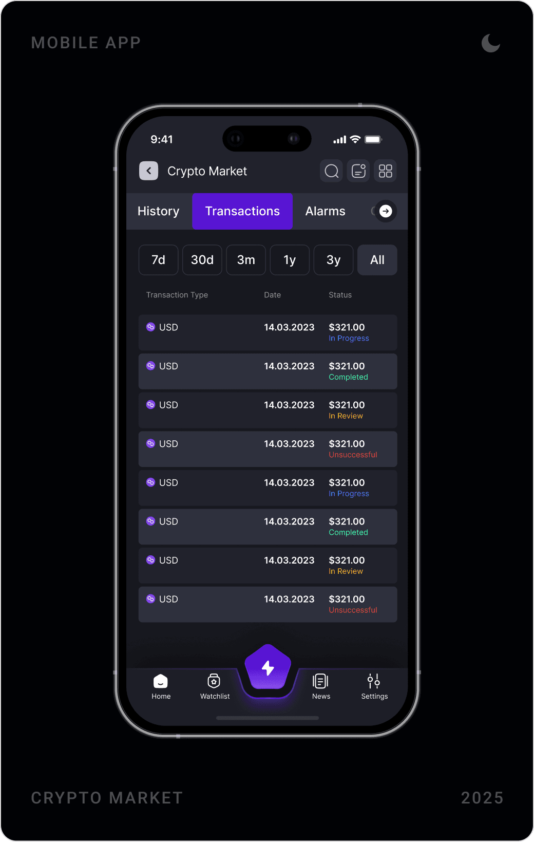 Crypto market screens: overview with candlestick chart, positions list, and transactions filtered by period with colour-coded status