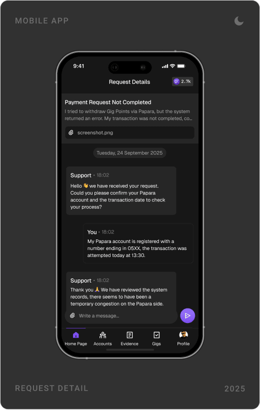 My Support Requests list, Create Support Request form, and a request detail chat about a Papara payment