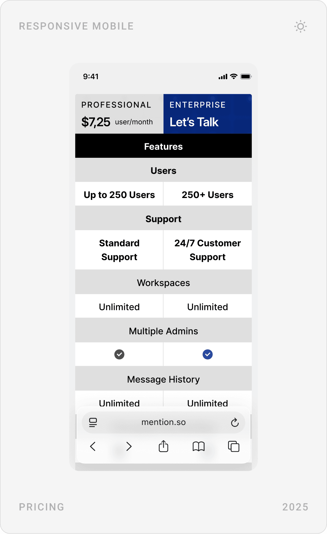 Mobile plan comparison table, and a closing “Take control of your internal communications.” call to action with footer
