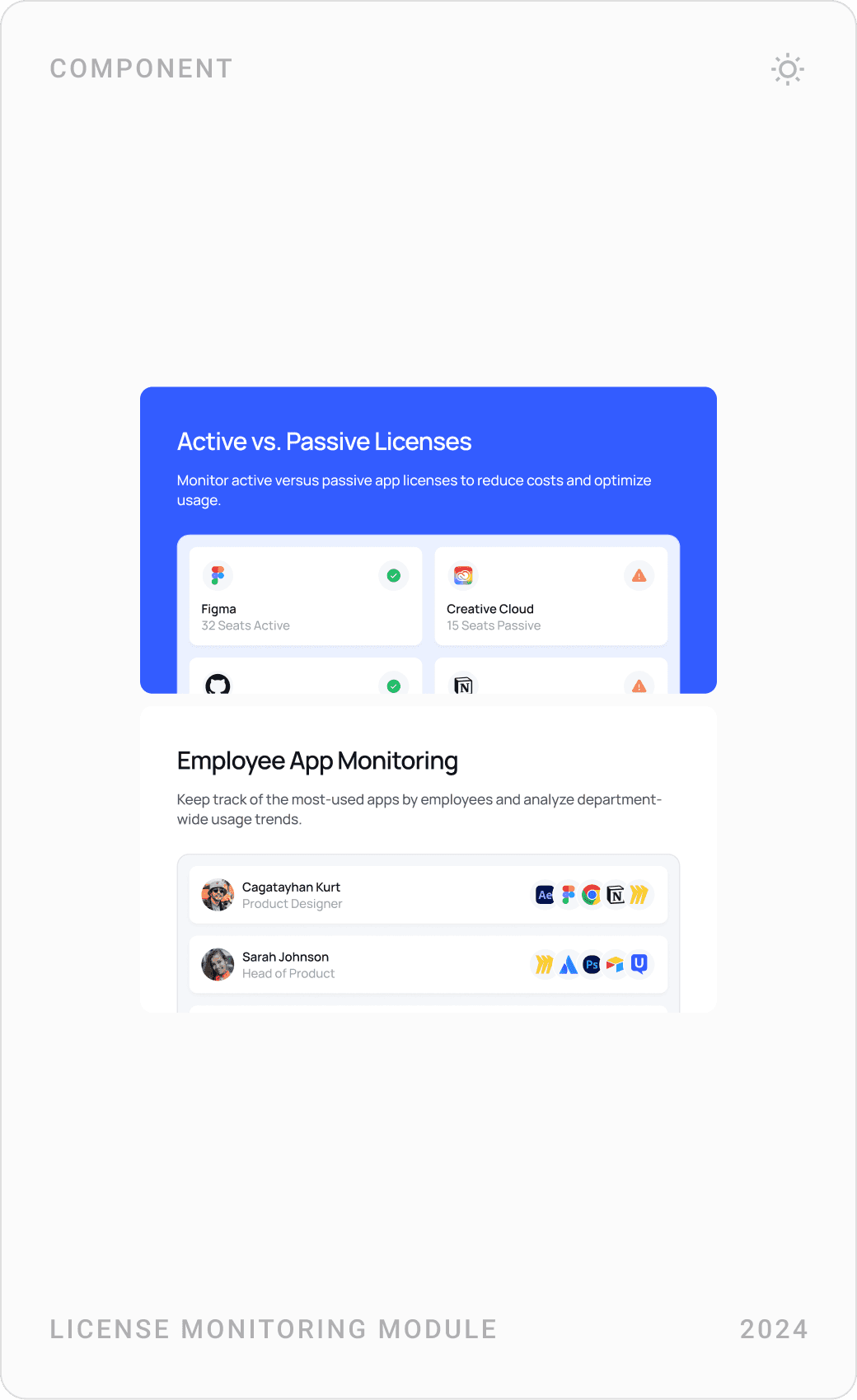 Product cards: usage filters with historical app data chart, vertical app dock, and active vs. passive licenses with employee app monitoring