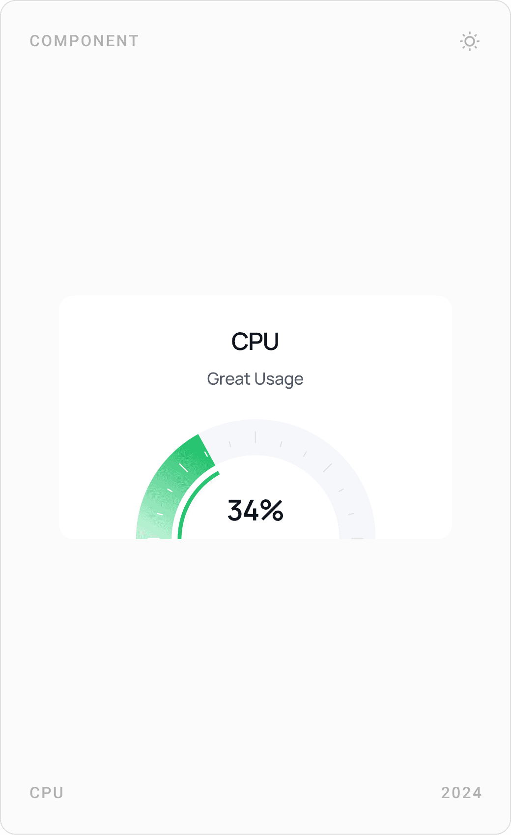 CPU, storage and memory gauges showing 34% great usage, 68% normal usage and 90% high usage