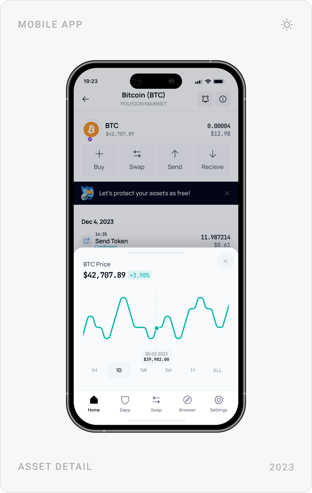 Mobile wallet home with $1,024.04 balance and empty token state, Bitcoin asset list, and Bitcoin asset detail with price chart
