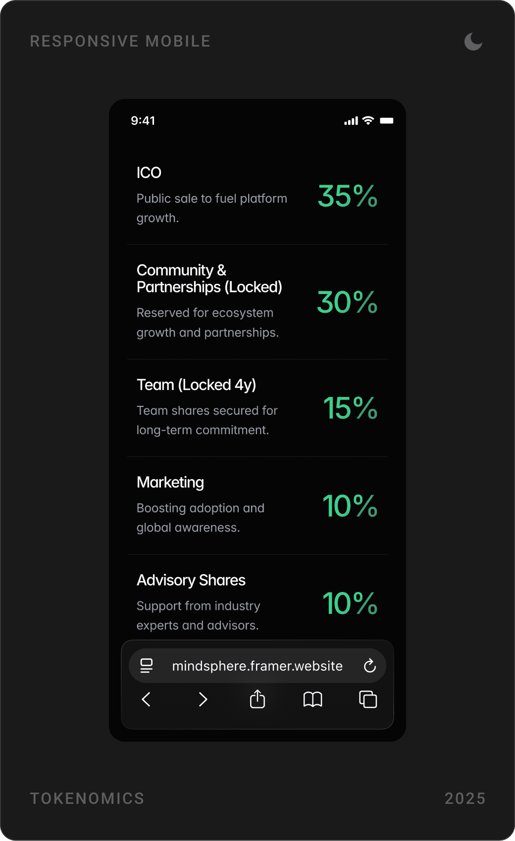 Mobile tokenomics donut chart, token allocation list, and “Empowering Collaboration” community section with Twitter / X card