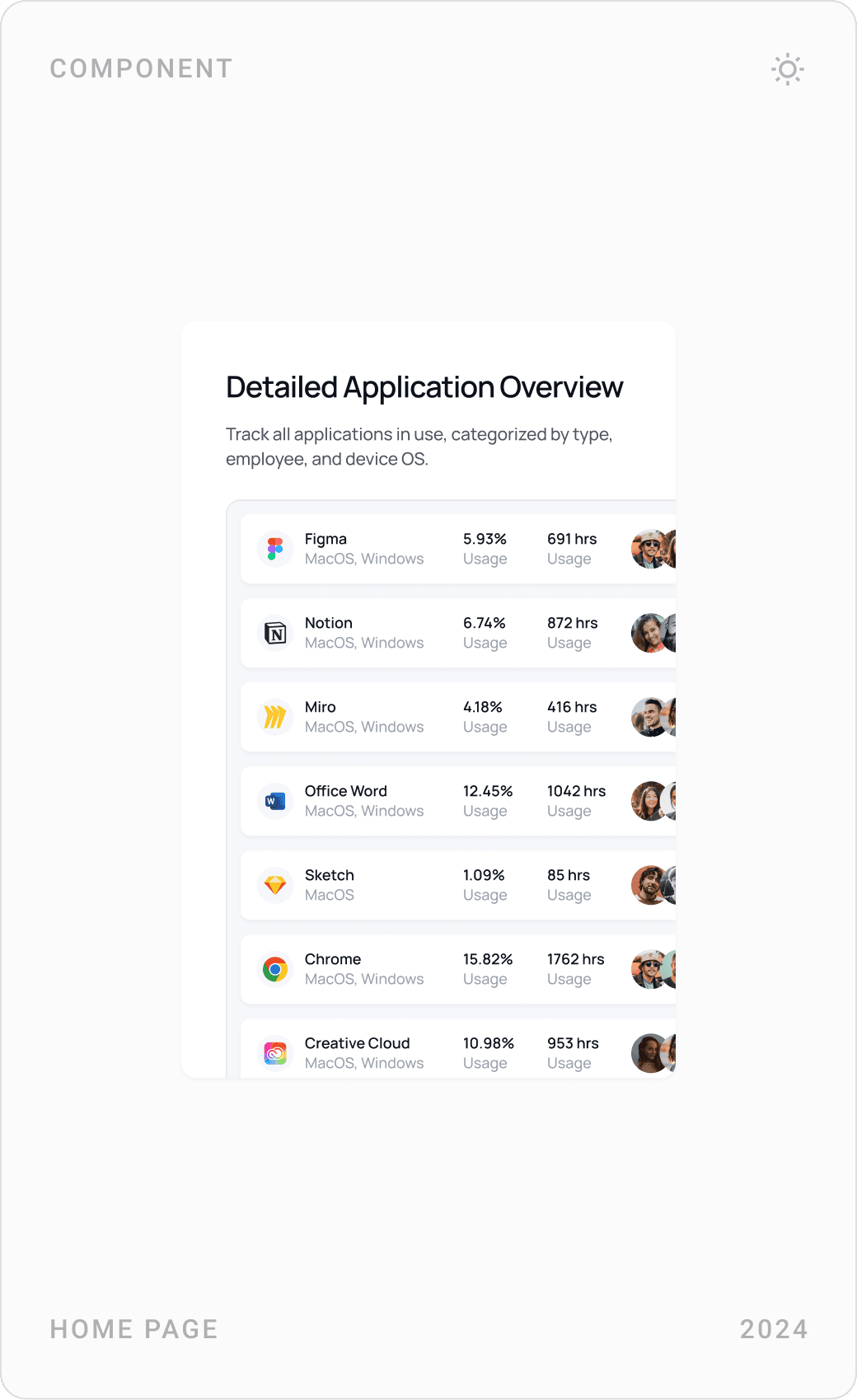 Cards for license optimization with Microsoft Entra ID and Google Workspace, detailed application overview, and vendor and cost sorting