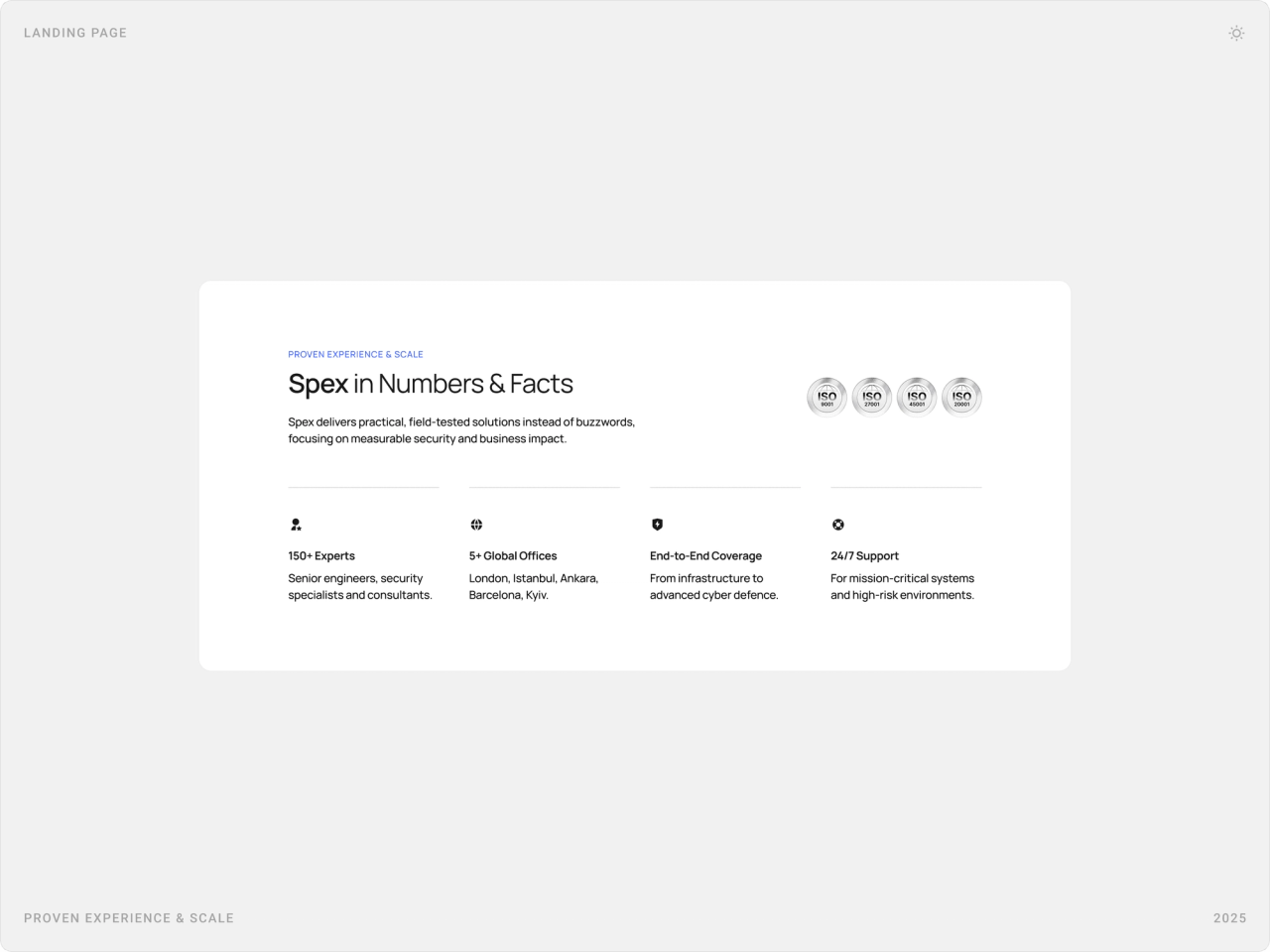 “Spex in Numbers & Facts” section with four short facts under a heading and intro text