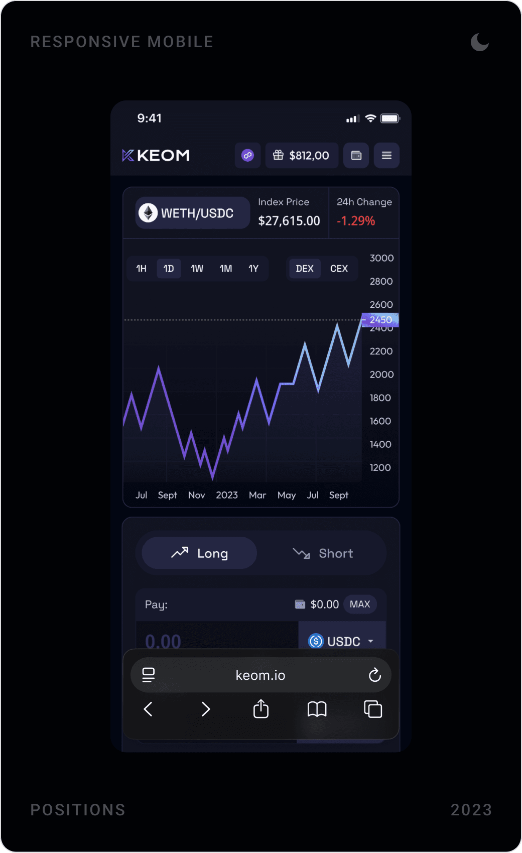 KEOM mobile margin trading: price chart, long/short order form and positions list with edit and close actions