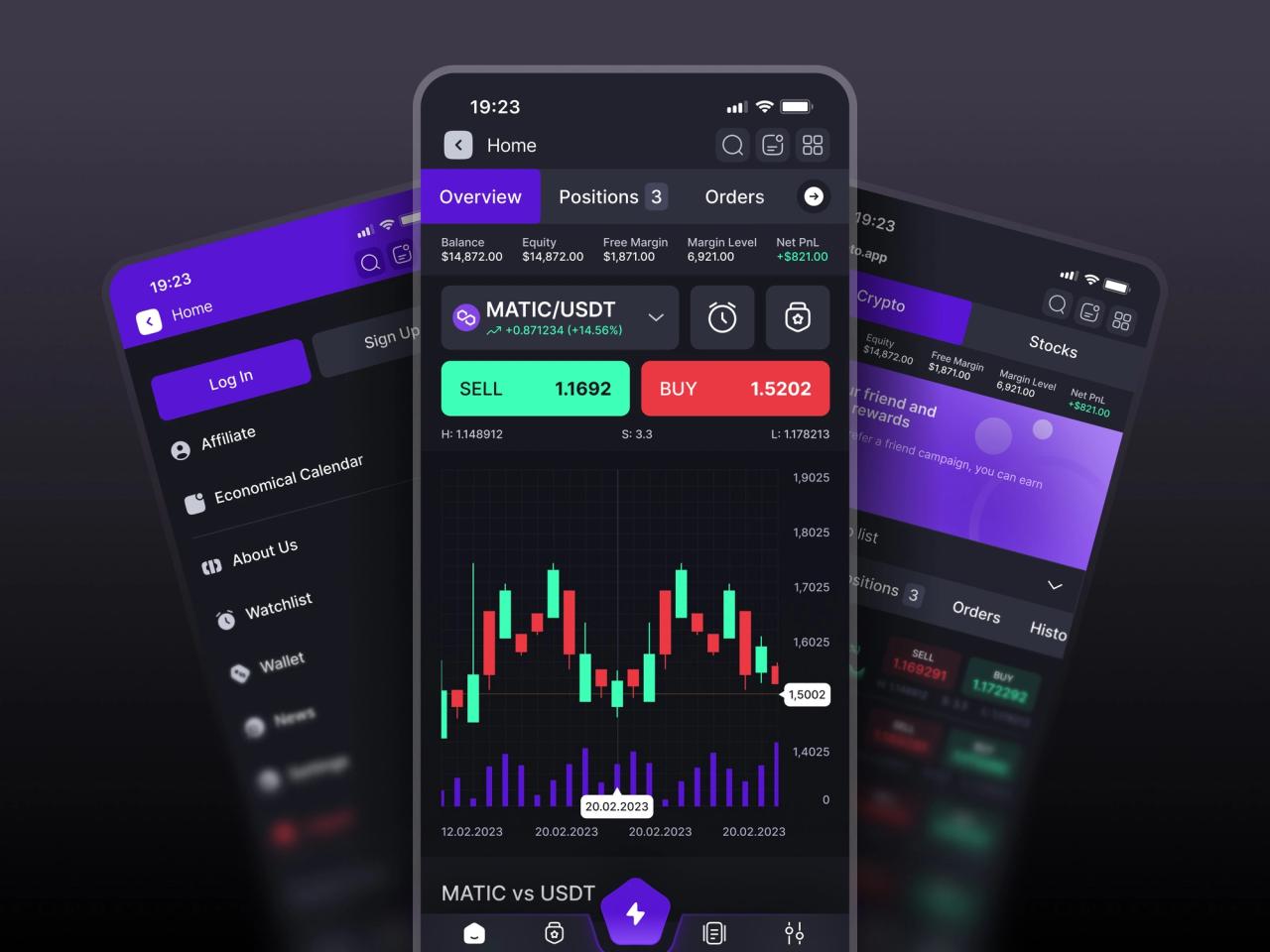 Crypto App · Mobil Kripto Alım Satım Ekranları
