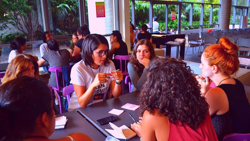 Data Analytics: S&P Global Foundation