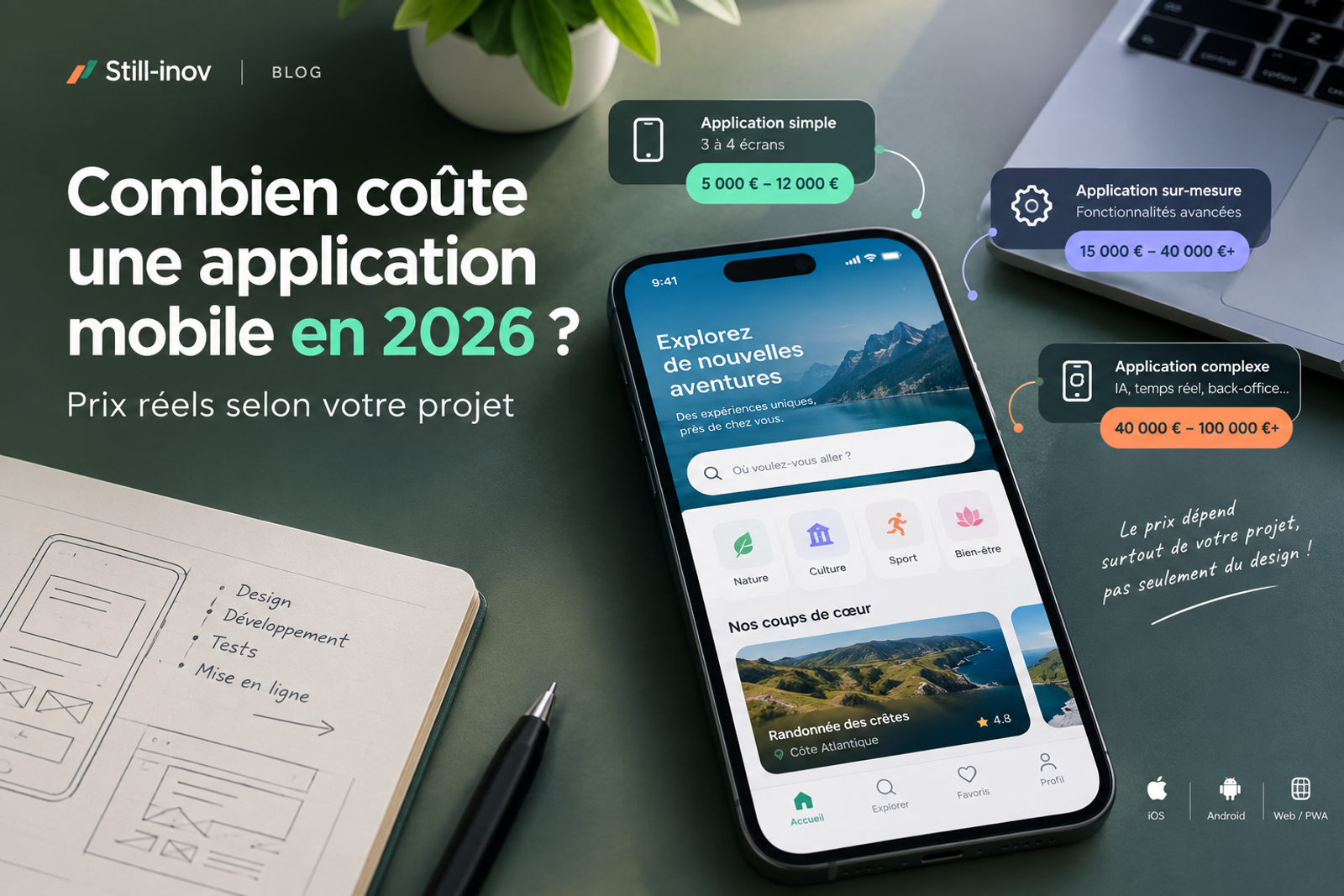 Combien coûte une application mobile en 2026 ? Prix réels selon votre projet