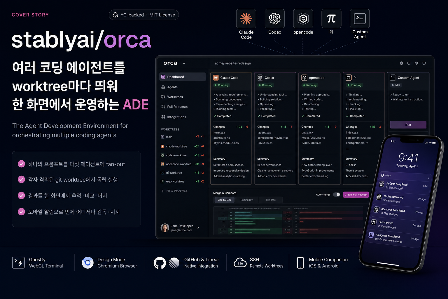 stablyai/orca: 여러 코딩 에이전트를 worktree마다 띄워 한 화면에서 운영하는 ADE