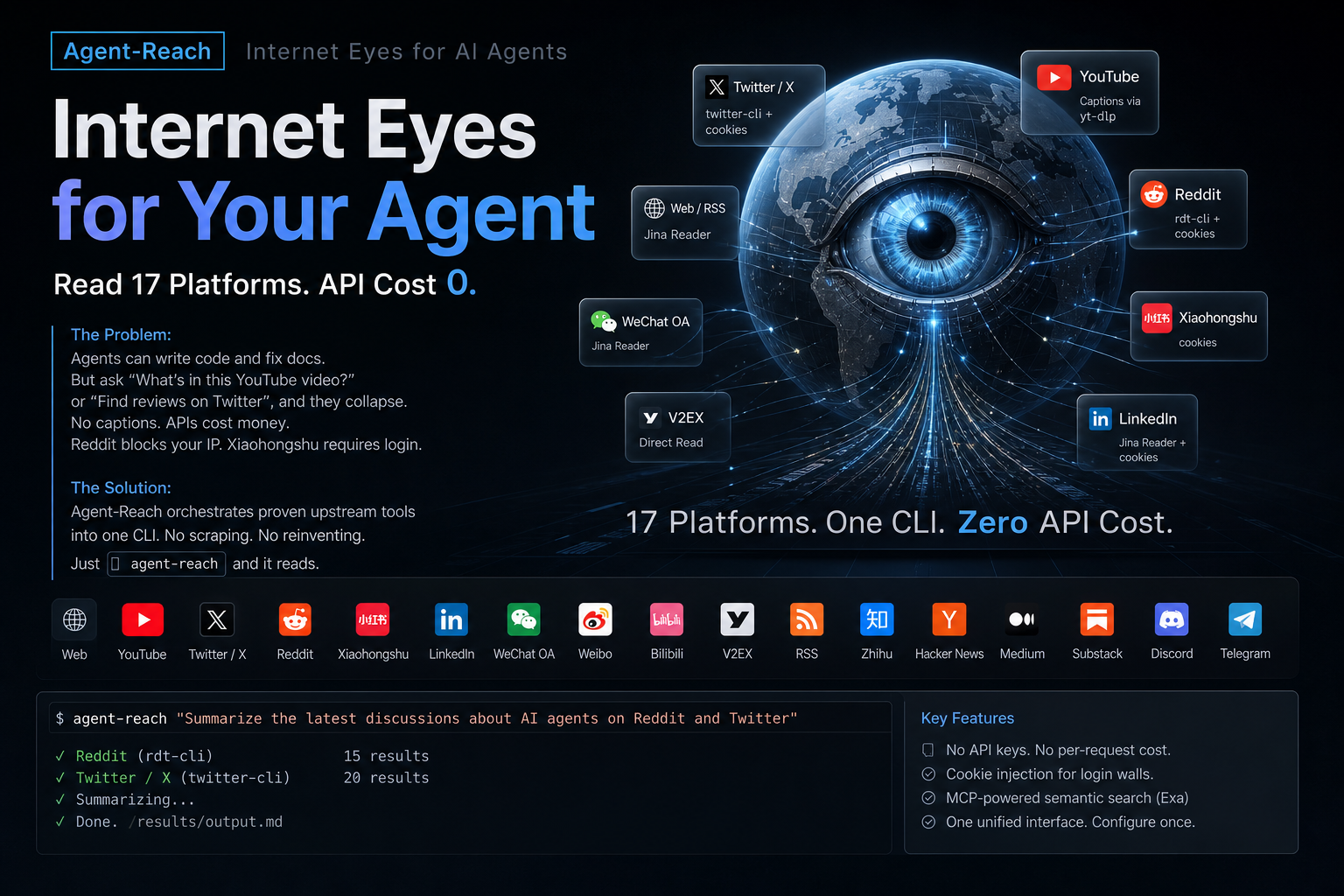 Panniantong/Agent-Reach: agent에 인터넷 눈 달기, API 비용 0으로 17개 플랫폼 읽기