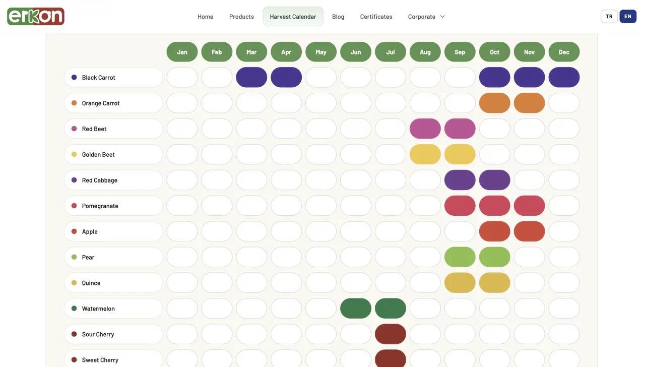 calendar