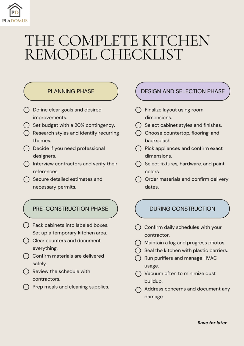 The Complete Kitchen Remodel Checklist (Based on What Actually Worked)