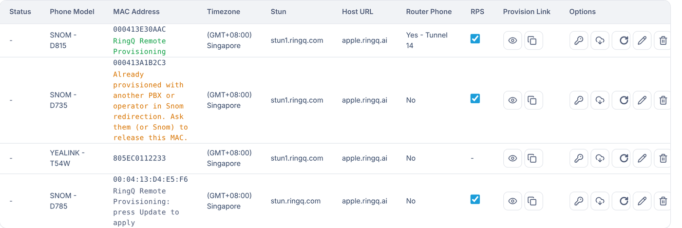 IP Phones list showing the three RPS states