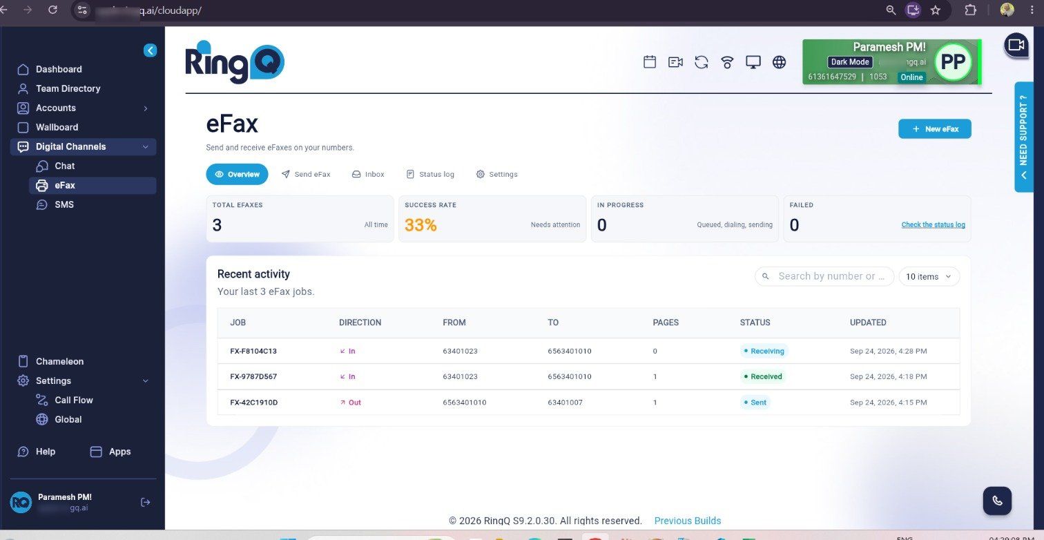 eFax Overview and recent activity