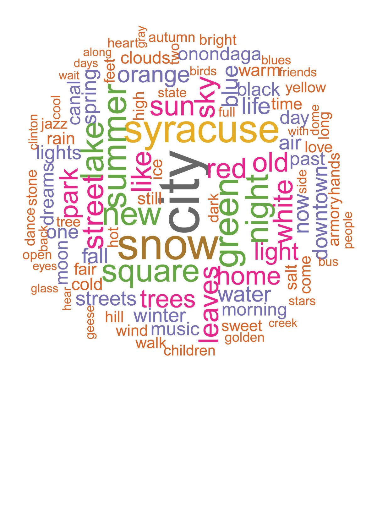 Syracuse Word Cloud Note Card