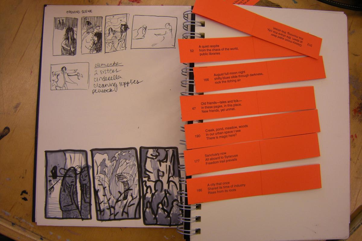 Contribute Art Syracuse Poster Project contribute-art-syracuse-poster-project