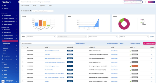 TrustArc Interface