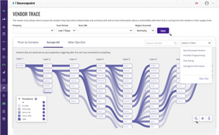 Sourcepoint Interface
