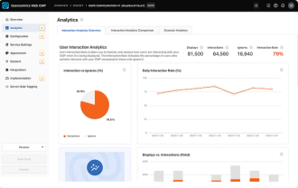 Usercentrics Interface
