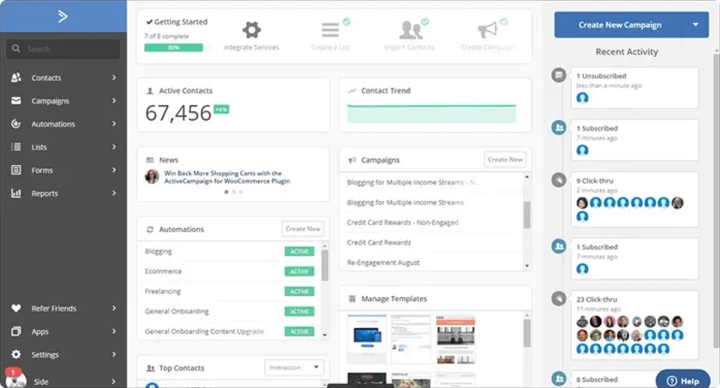 ActiveCampaign Interface