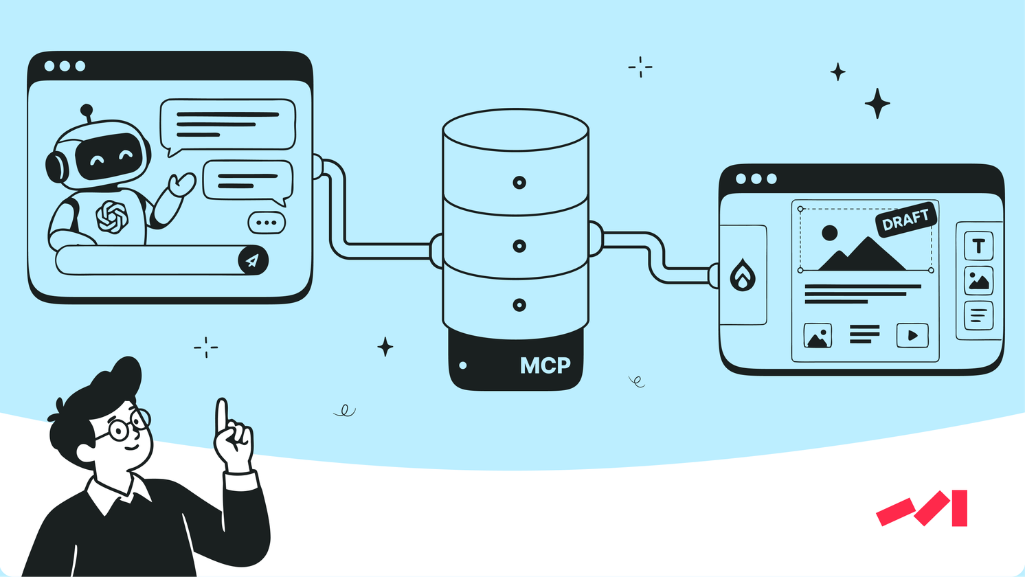 AI CMS integration illustration showing live CMS context for page generation.