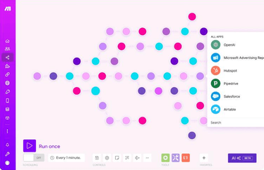 Make: Visual Automation Builder for Complex Marketing Workflows | Interface