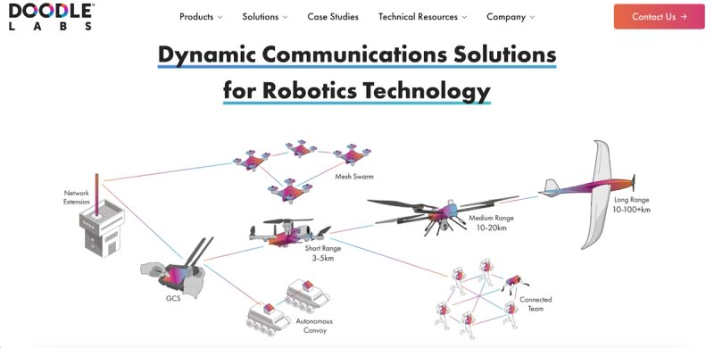 67f89343a1c76399621a4746_AD_4nXeu-ggHmwJsY6-BgFAyUYfmp_MJnMtbQ8BJ8vmqQKhZZcZbl25SoFUvXvkzb3fTPIKLrfTOBhGe_CC9tmfs8iSArAkBtHdqP5jTxmyjl6UKmXckskXR9qgi0IeZ7g-o1eadu6K0BQ