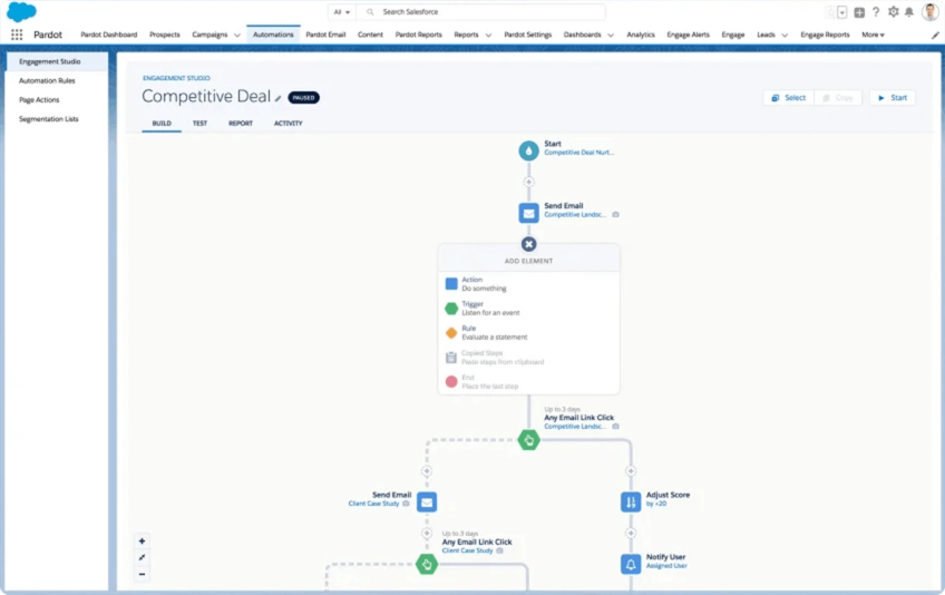 Salesforce Marketing Cloud Interface