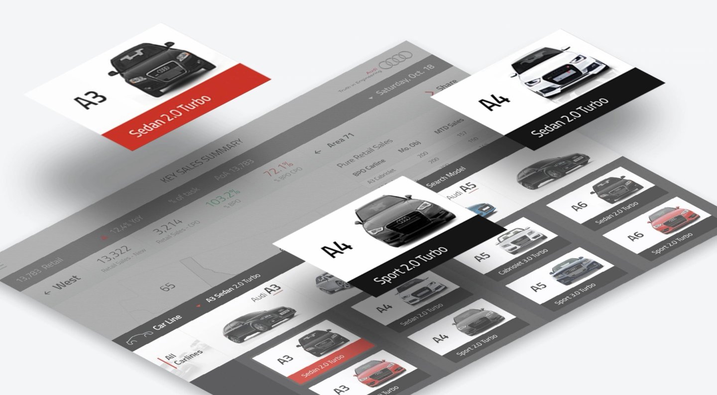Darwin - Audi iPad App Design Process