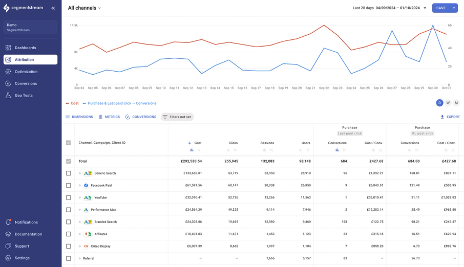 SegmentStream key features
