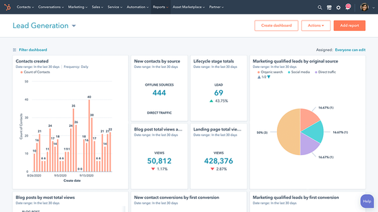 HubSpot Marketing Hub Interface