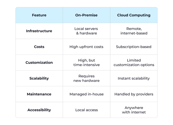 6758819512d5692c2e78ef0e_AD_4nXcVFfbPcwA-U0micknDh50d5bBZEcOGm45wTc22kScVGGJTK4gi9tY5cHbY_zRN0v2Fbh3_hnxtvhpgqDOgkPgBO2-uthRKV-uPA7xS3-Y_xRcHzLxTLmoO-MG9woPxNtIdw5ER