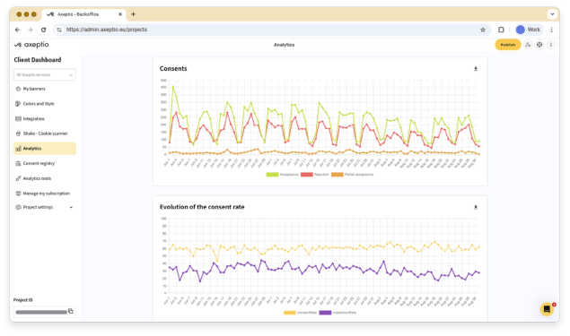 Axeptio Interface