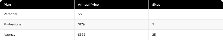 Complianz Pricing and Plans