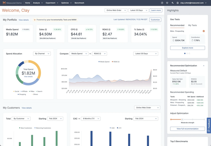 Measured key features