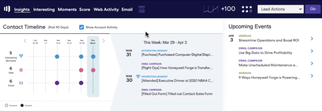 Marketo Engage: B2B Demand Generation and Lead Lifecycle Management | Interface