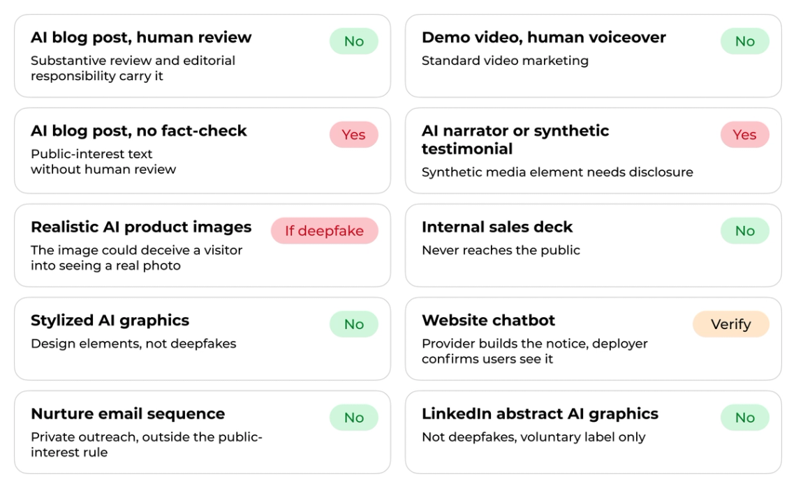 The image shows an infographic that provides information about various types of AI graphics and their features. It is divided into two columns with each column containing different types of AI graphics such as Autotune, Autoplay, Autofocus, Autostatic, Autosubtitles, and others. The infographic also includes a list of pros and cons for each type of AI graphic to help viewers make an informed decision about which one is best suited for their needs.