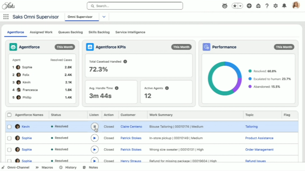 Salesforce Agentforce: AI Agents for Revenue Operations | Interface