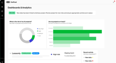 OneTrust Interface